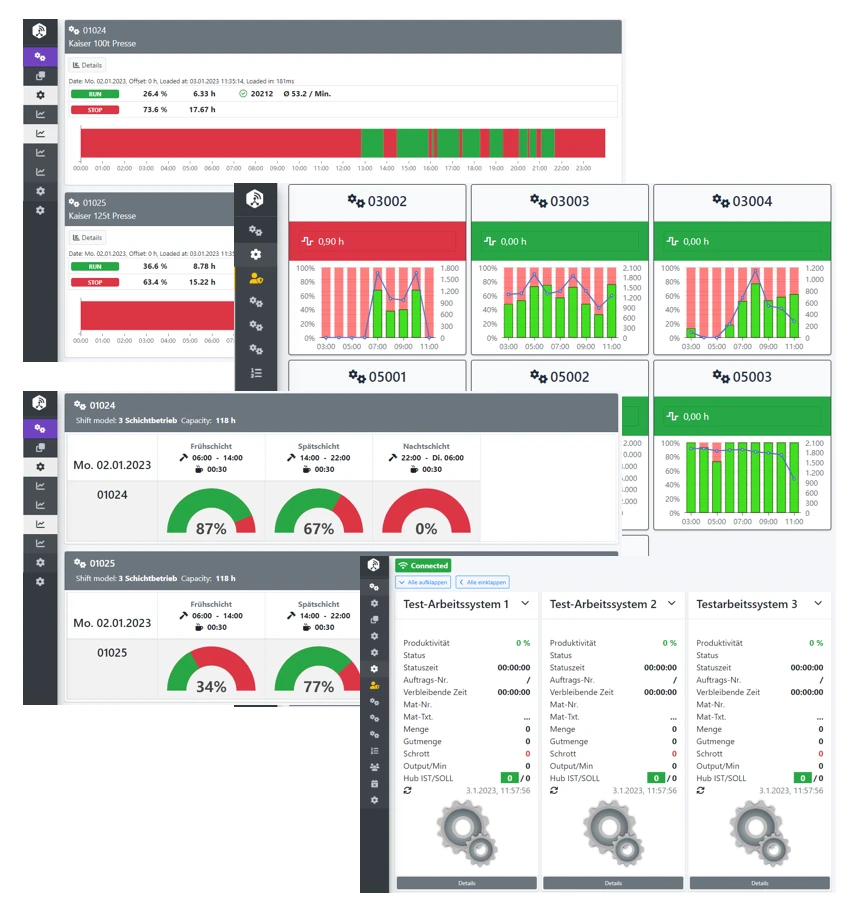 Dashboards